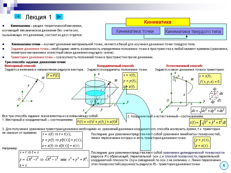 Лекция 1 Кинематика – раздел теоретической механики, изучающий механическое движение без учета сил, 